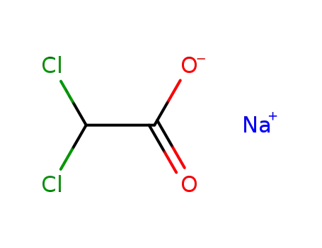 sodium dichloroacetate